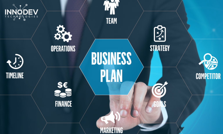 The Essential Elements of a Business Plan